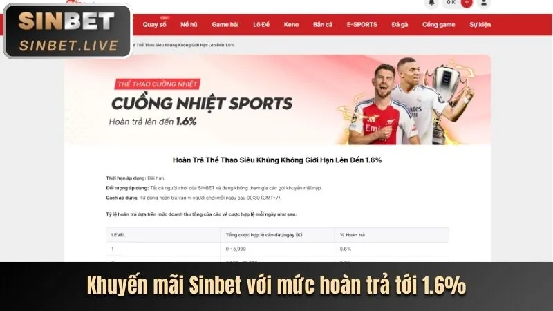 Ưu đãi nạp tiền hàng ngày 138vn